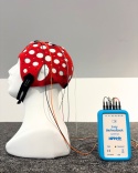 Easy Biofeedback 4 kanałowy z modułem VR